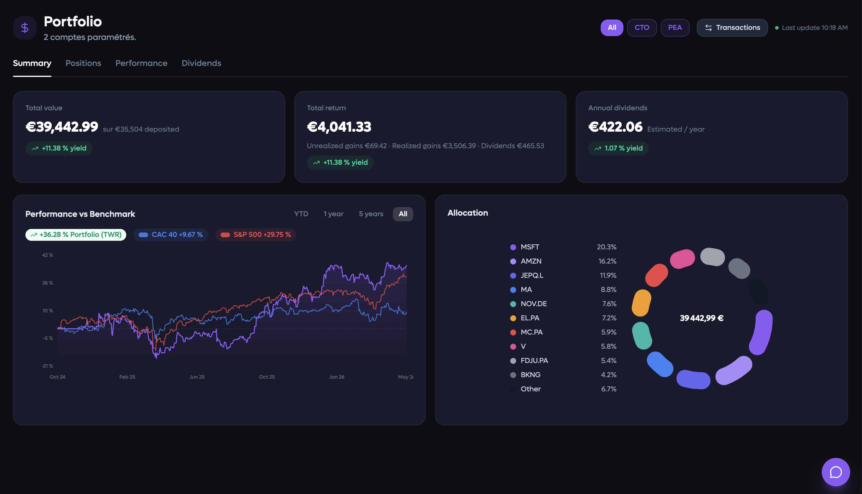 Wolfora portfolio overview in dark mode