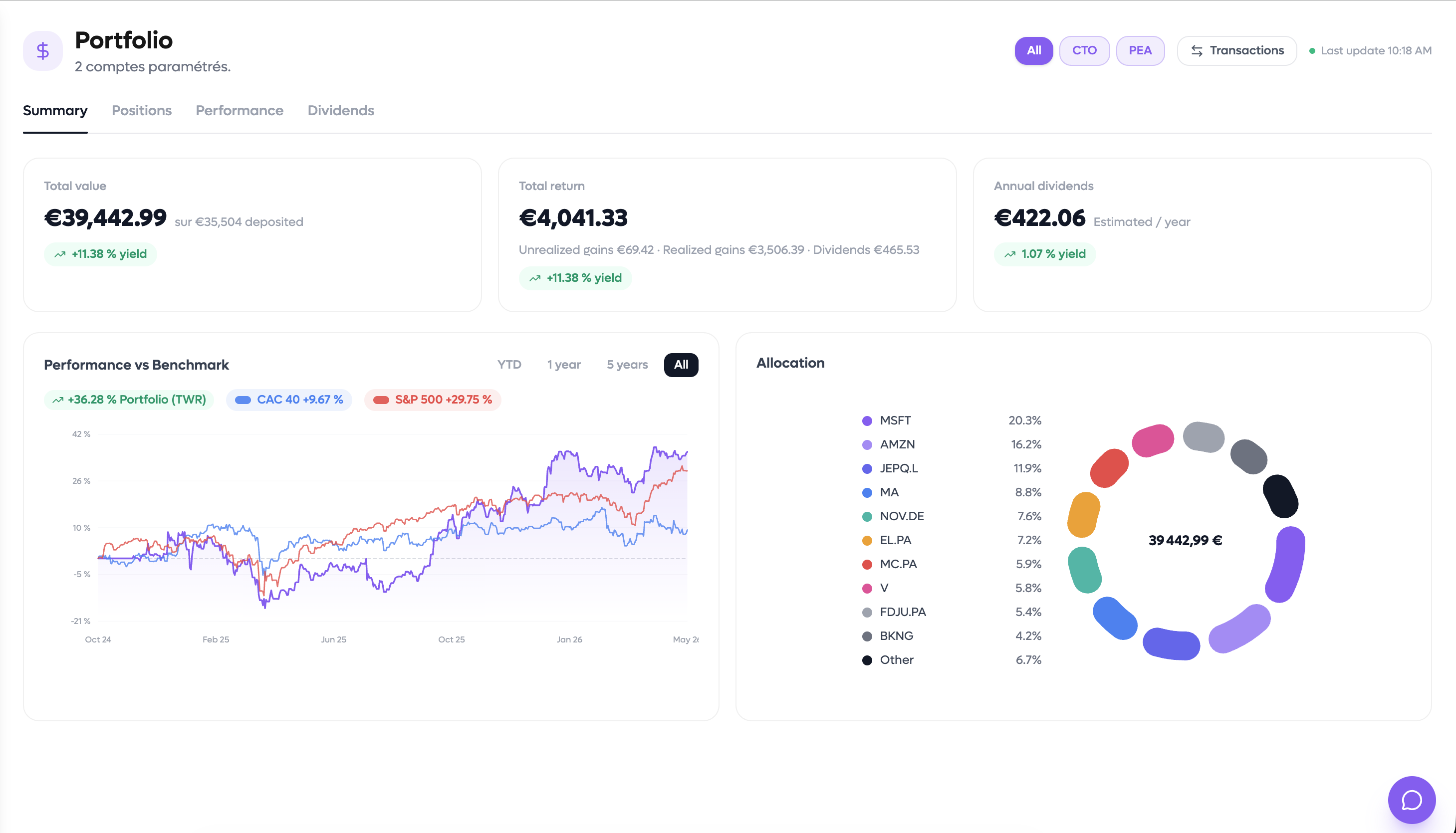 Wolfora portfolio overview in light mode