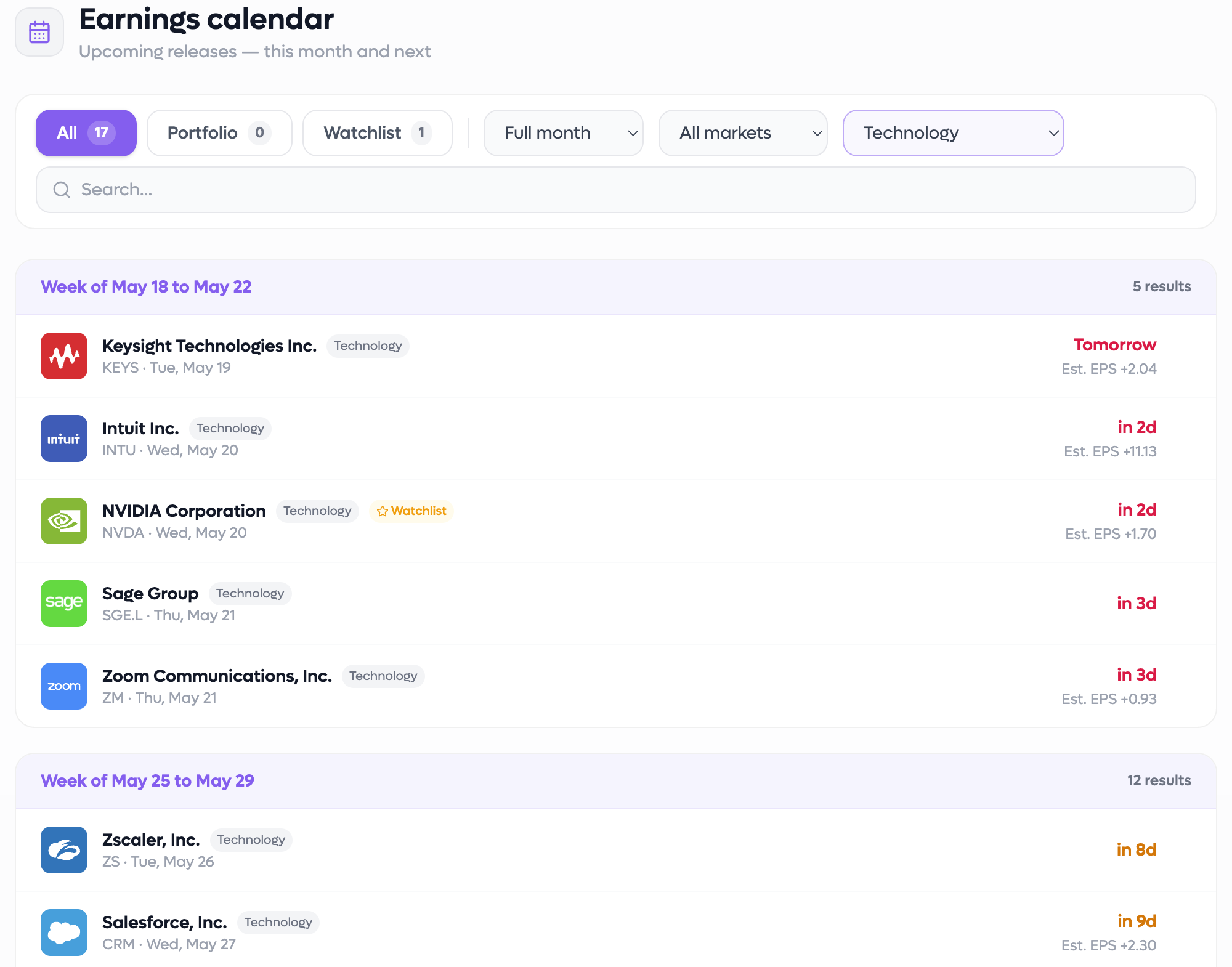Wolfora earnings calendar in light mode